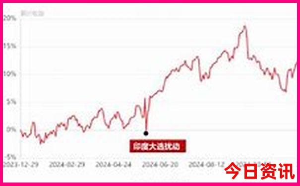 带小学二年级孩子去哪里旅游